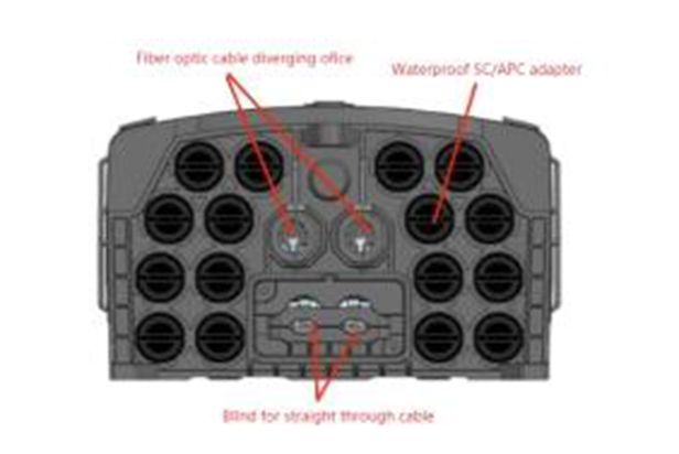 16-core optical splitter box