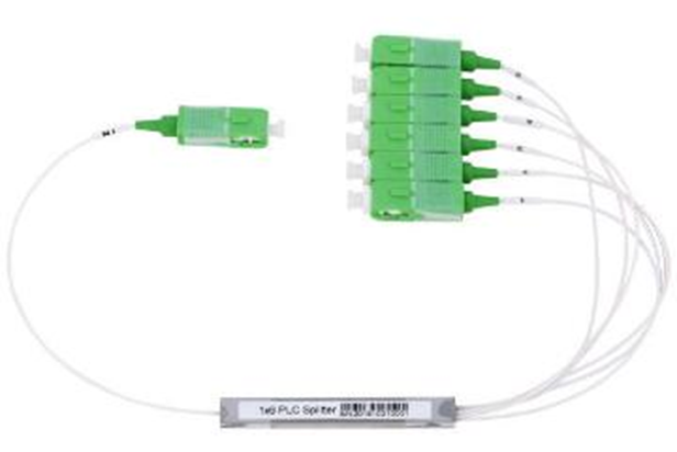Mini Type PLC Splitter