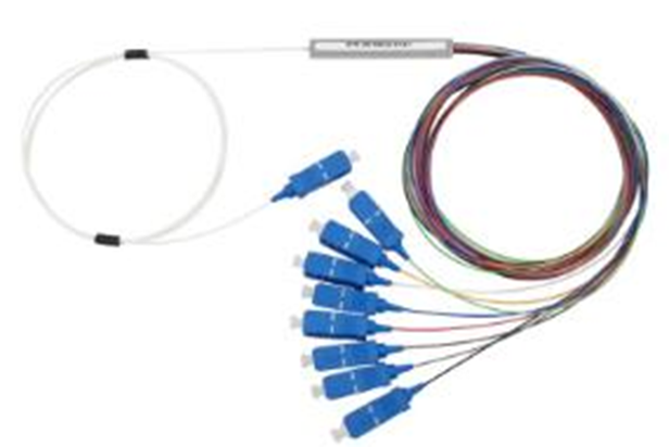 Mini Type PLC Splitter