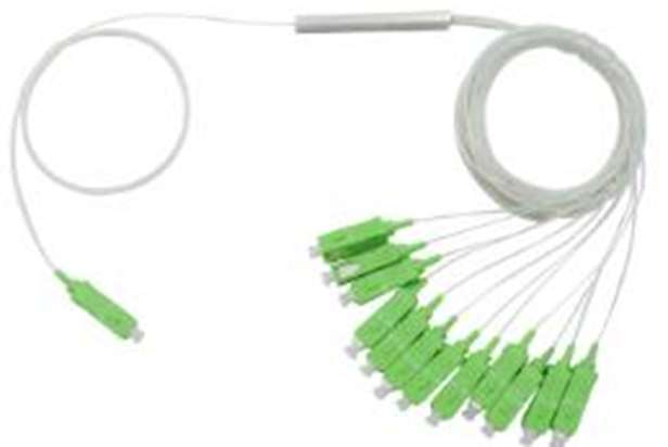 Mini Type PLC Splitter