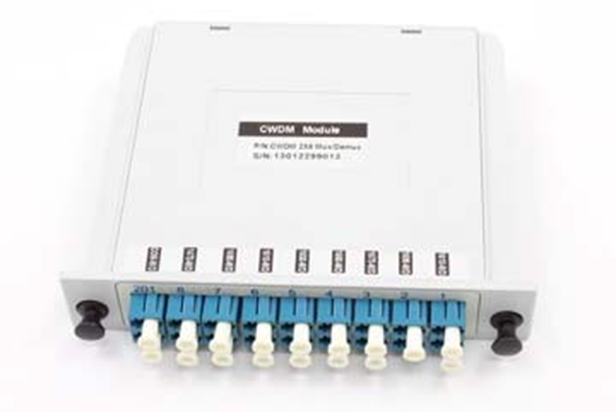 CWDM-Chassis Type