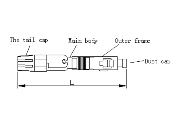 SC-UPC Fast Connector