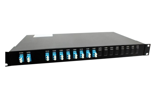 CWDM-Rockmount